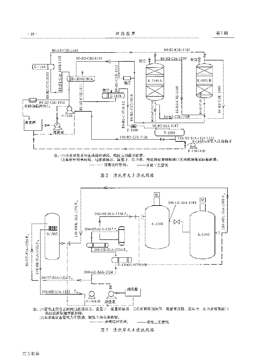 己內(nèi)酰胺環(huán)己酮裝置開(kāi)車(chē)前清洗_頁(yè)面_3.png