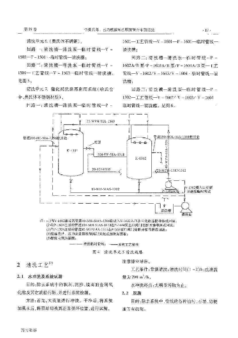 己內(nèi)酰胺環(huán)己酮裝置開(kāi)車(chē)前清洗_頁(yè)面_4.png