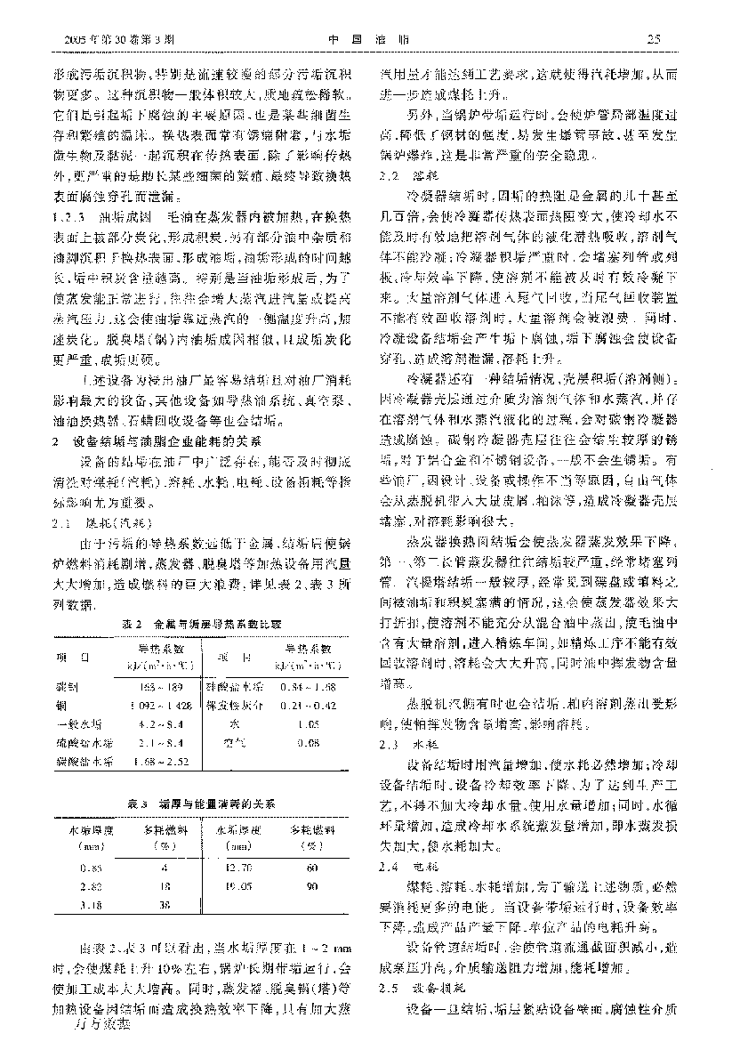 浸出油廠設備清洗與節(jié)能降耗_頁面_2.png