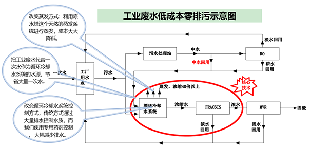 未標(biāo)題-1.png